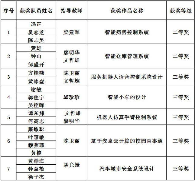 永利yl23411
