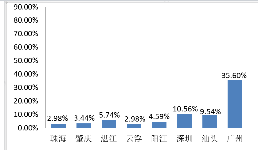 永利yl23411