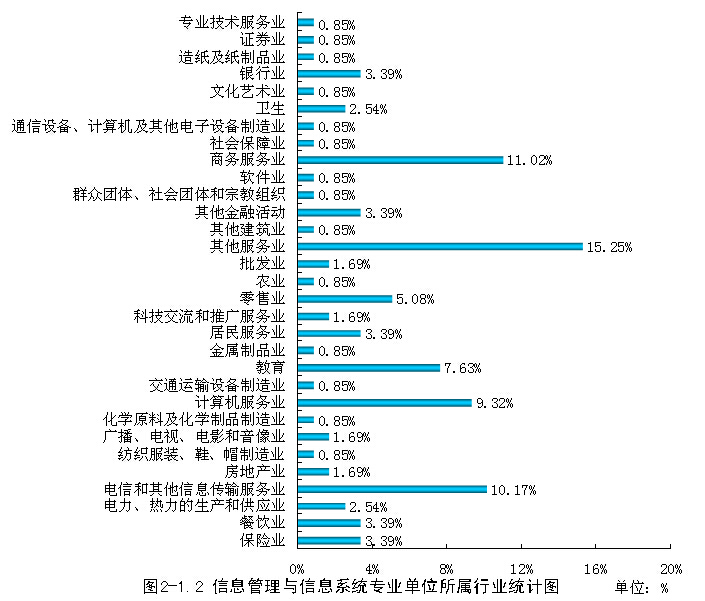 永利yl23411