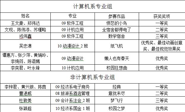 永利yl23411