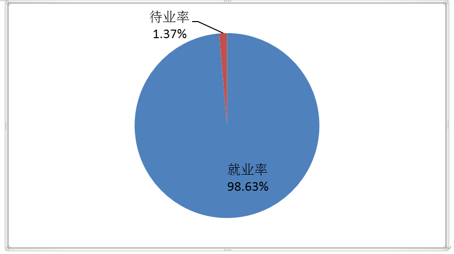 永利yl23411