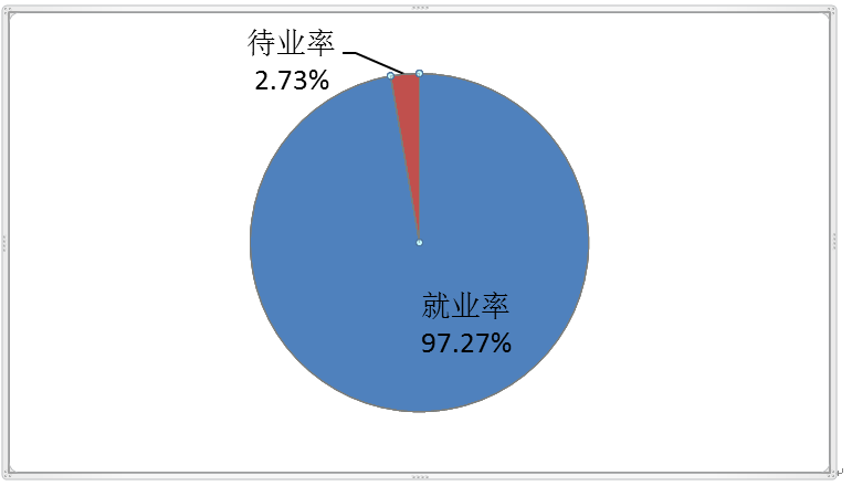 永利yl23411