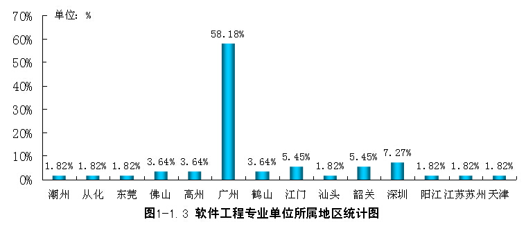 永利yl23411