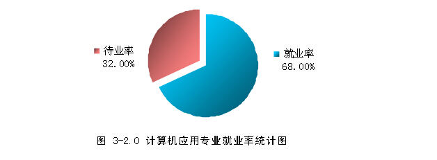 永利yl23411