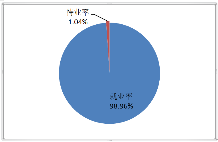 永利yl23411