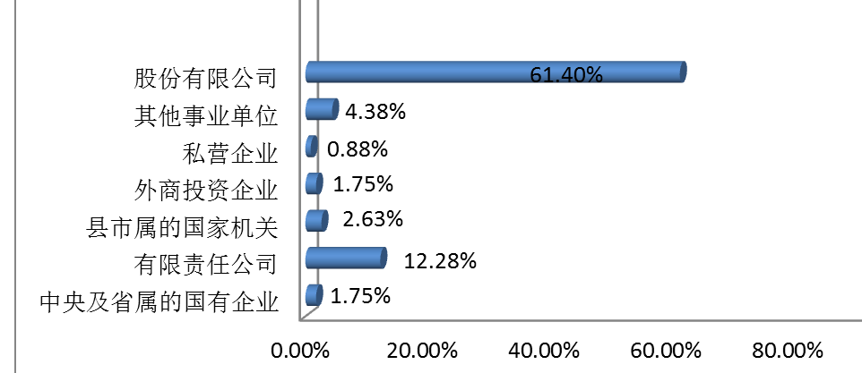 永利yl23411