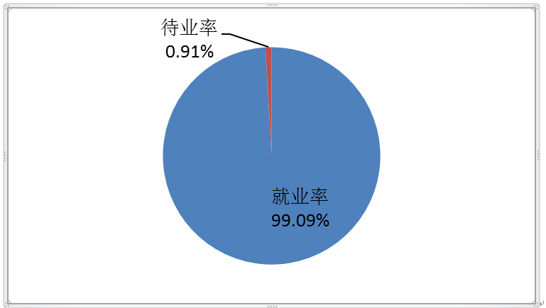 永利yl23411