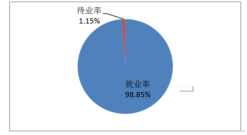 永利yl23411