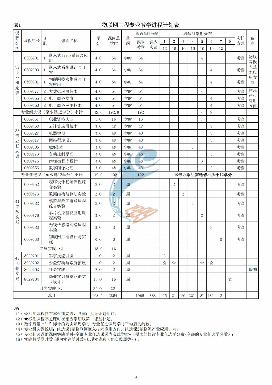 永利yl23411