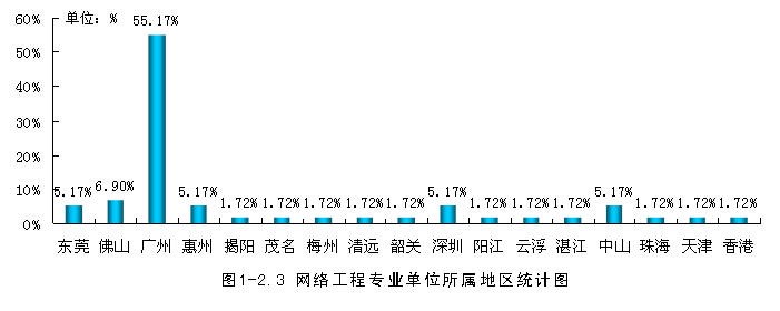 永利yl23411