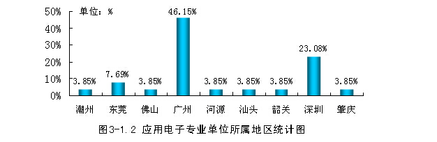 永利yl23411