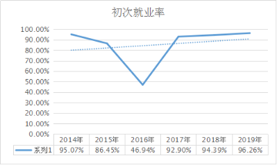 永利yl23411