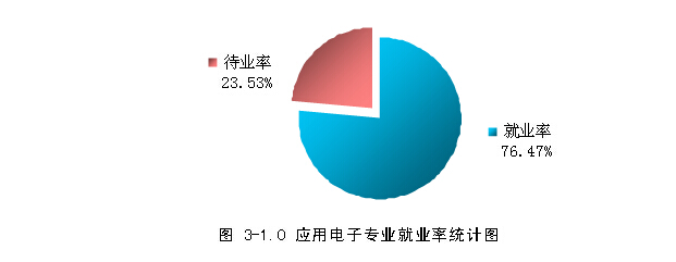 永利yl23411
