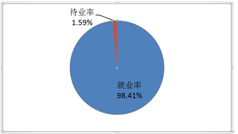 永利yl23411
