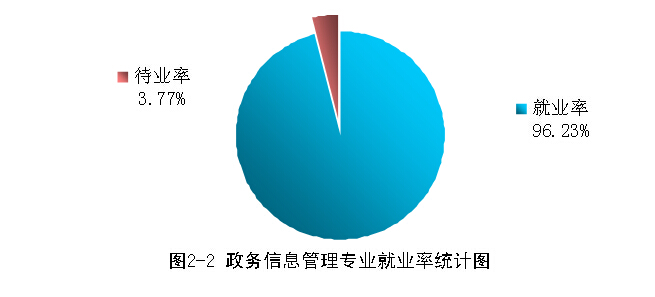 永利yl23411