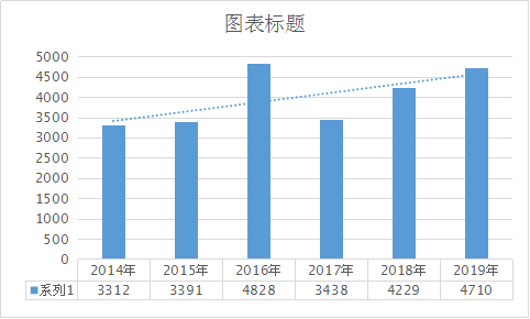 永利yl23411