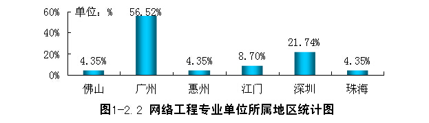永利yl23411