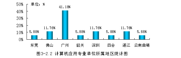 永利yl23411