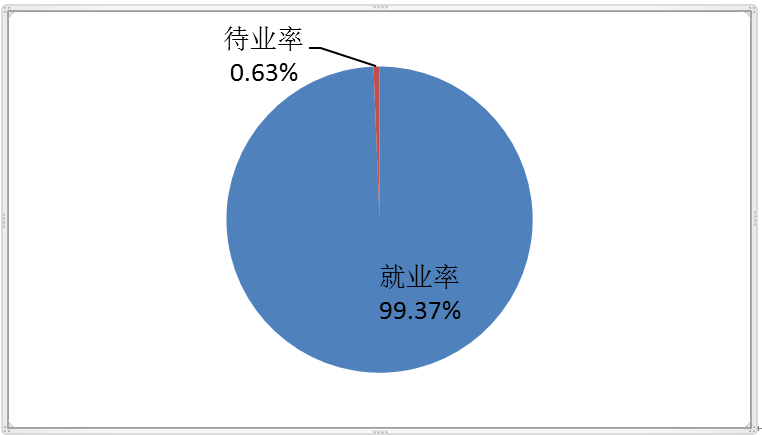 永利yl23411