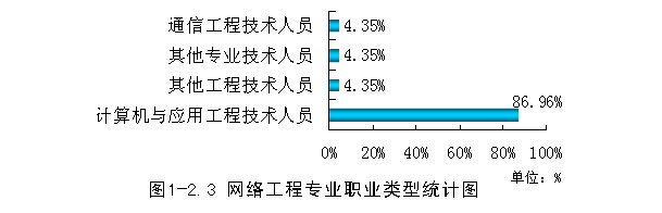 永利yl23411