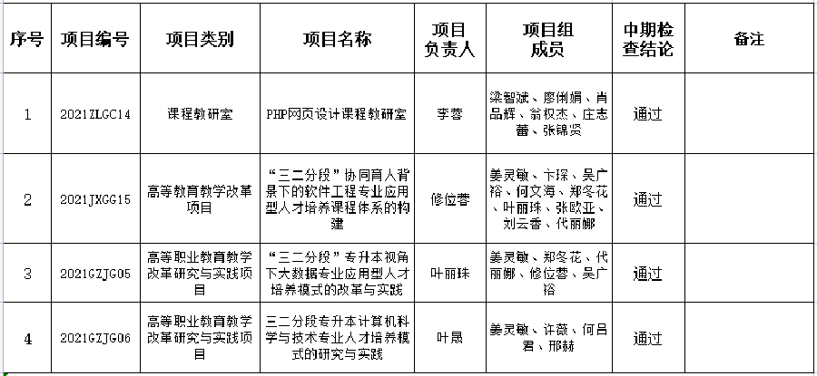 永利yl23411