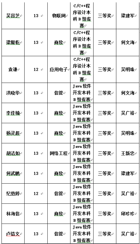 永利yl23411