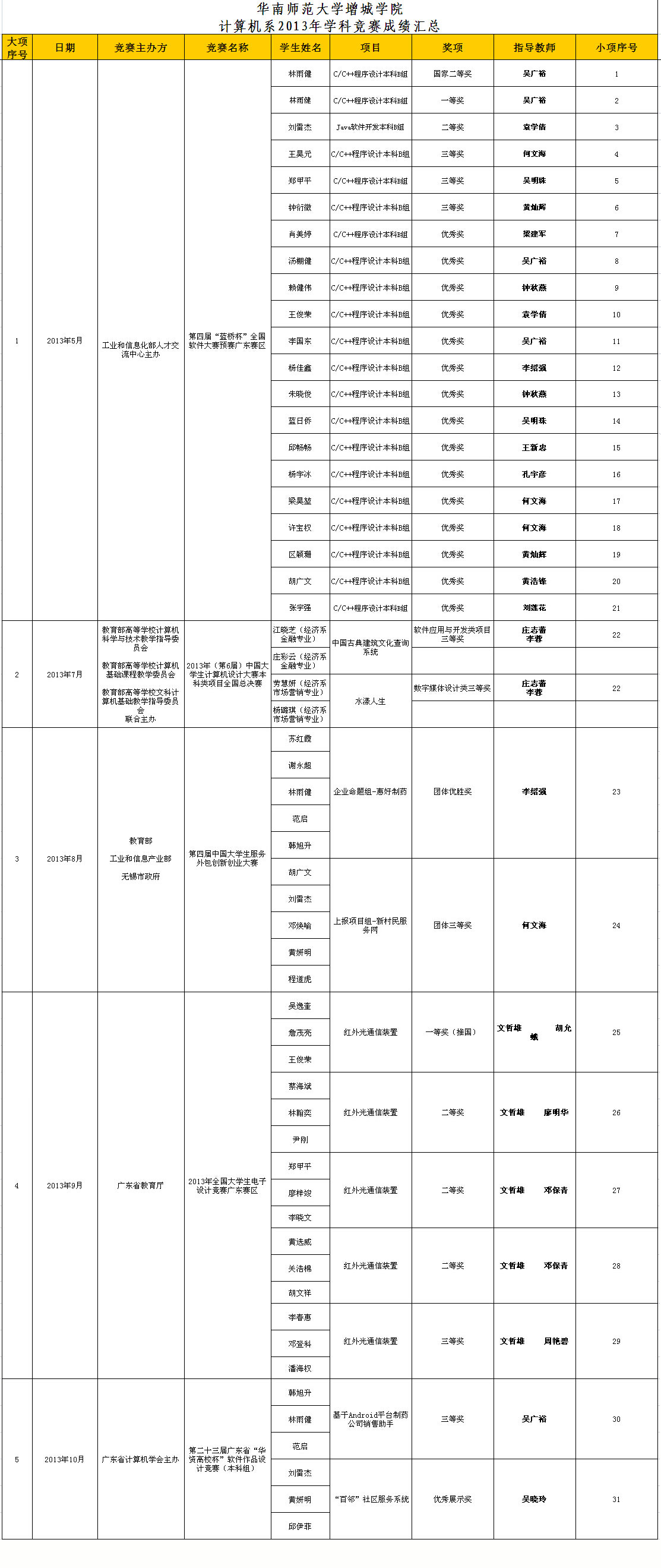 永利yl23411