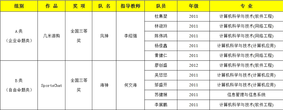 永利yl23411