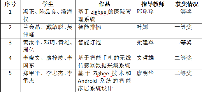 永利yl23411