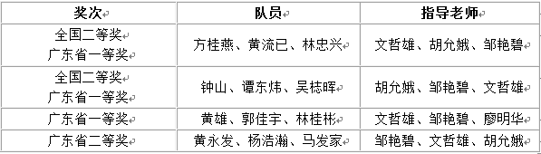 永利yl23411