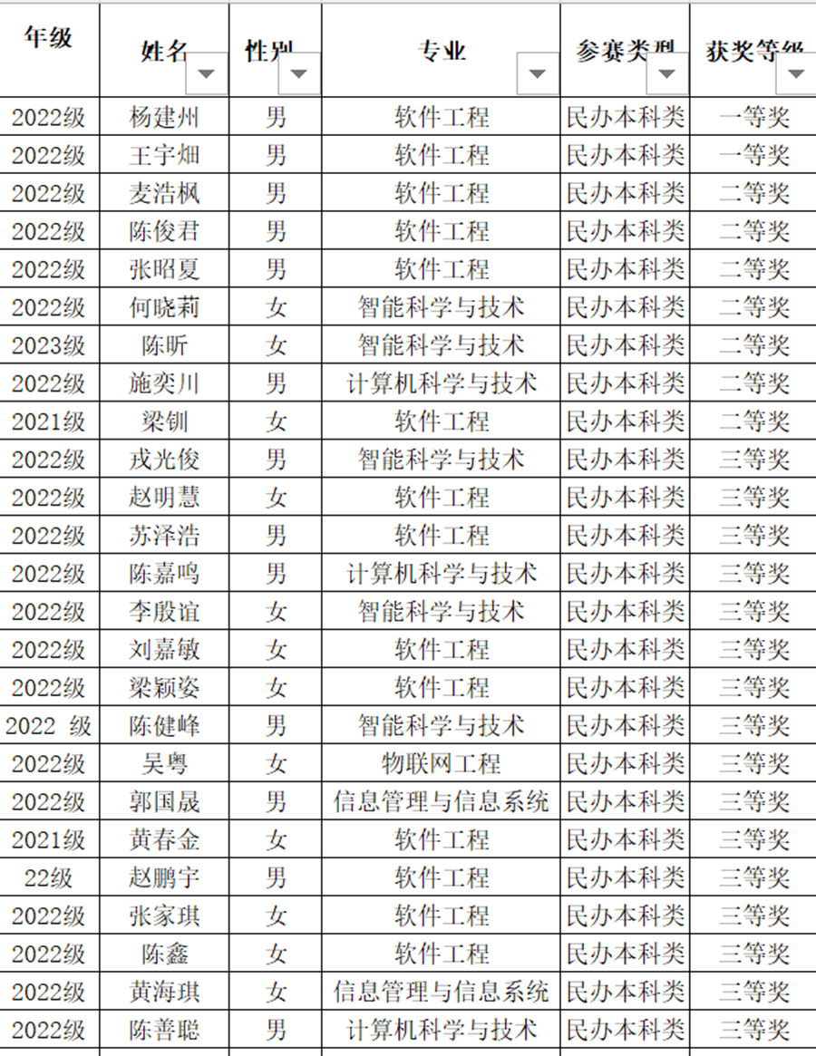 永利yl23411